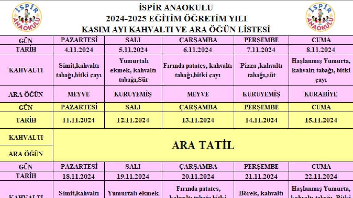 Kasım Ayı Kahvaltı ve Ara Öğün Listesi